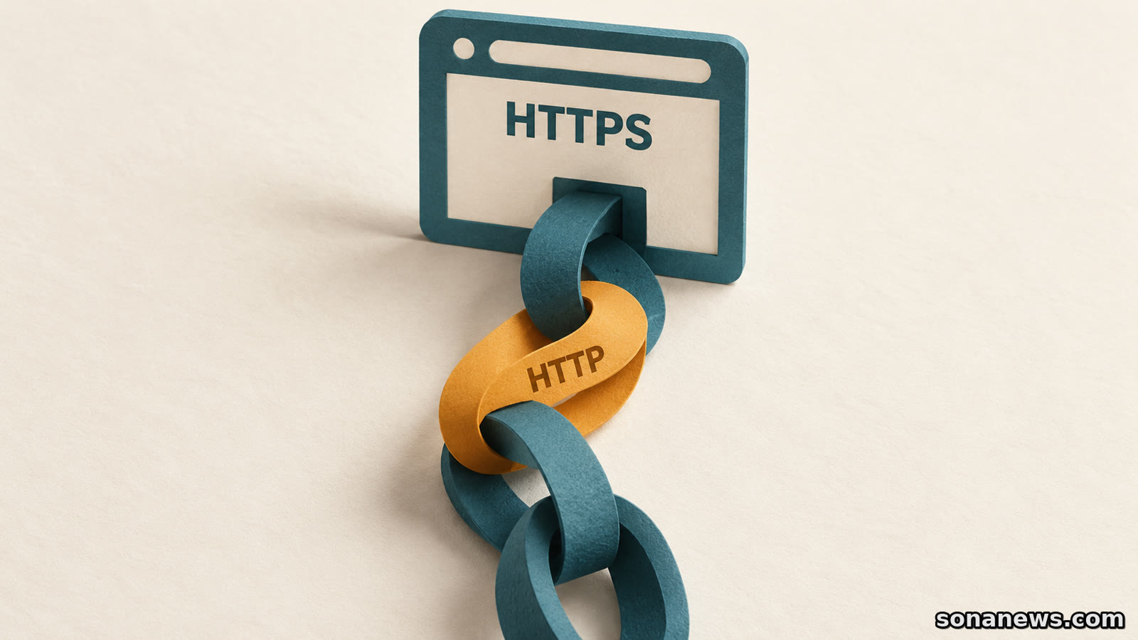 Conceptual redirect chain with an exposed HTTP link leading into an HTTPS browser page, illustrating Chrome's connection warning