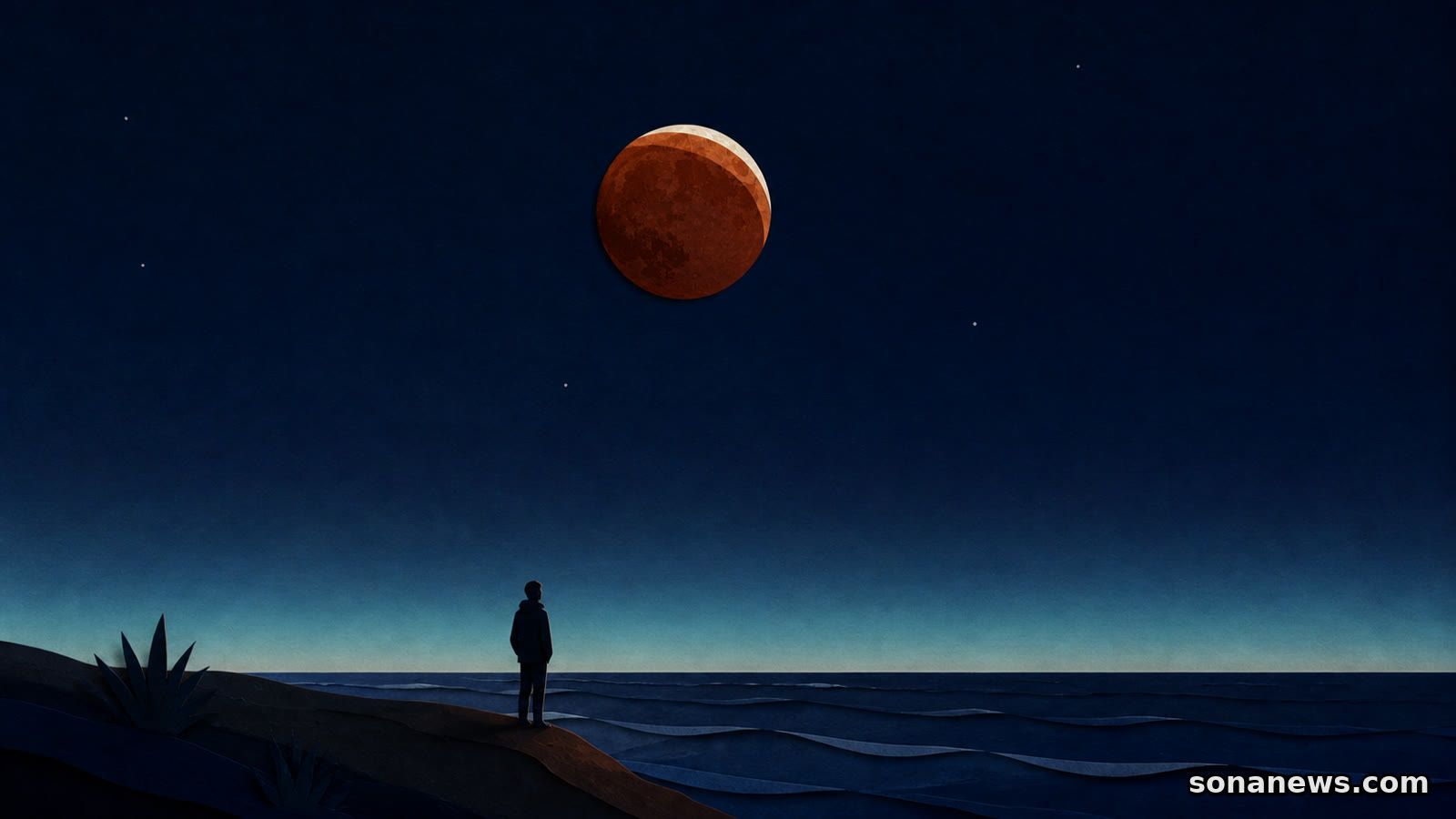 Ilustração do eclipse lunar parcial de 28 de agosto sobre um observador junto ao horizonte atlântico antes do amanhecer.