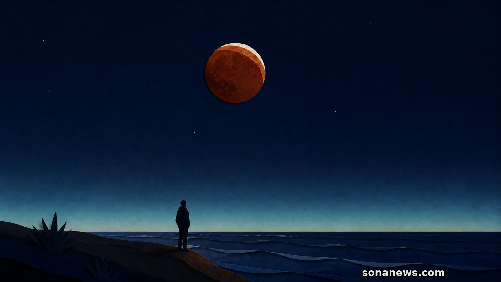 Ilustração do eclipse lunar parcial de 28 de agosto sobre um observador junto ao horizonte atlântico antes do amanhecer.