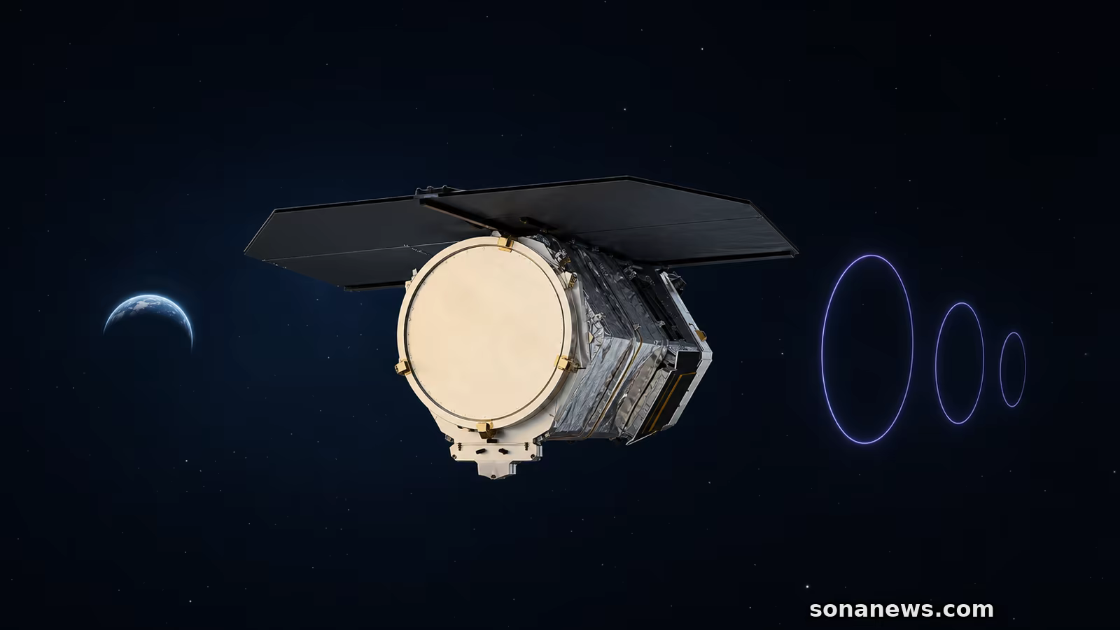 Telescópio Roman com cobertura óptica fechada, Terra ao fundo e três anéis conceptuais de calibração.