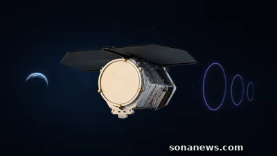 Telescópio Roman com cobertura óptica fechada, Terra ao fundo e três anéis conceptuais de calibração.